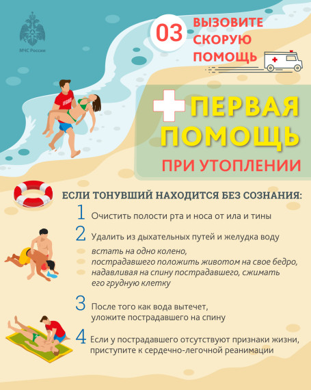Безопасность на воде.